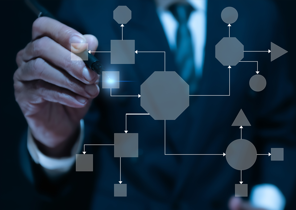AUTOM Technologies — Expertise